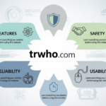 Trwho .com