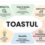 Toastul