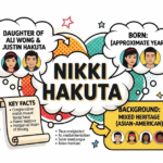 Nikki Hakuta